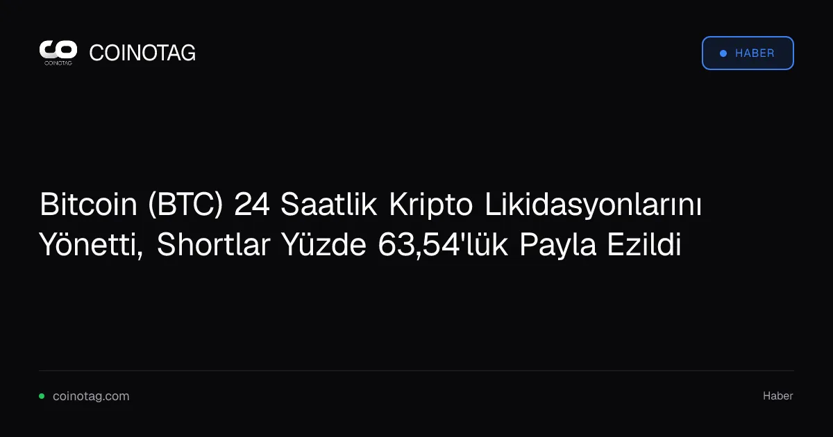 Bitcoin 24 saatlik likidasyonlarda 38,85 milyon dolar ile lider konumda