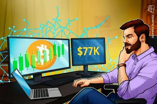 Bitcoin’s surge to $77K pressures shorts, but absent spot and long leverage caps rallies