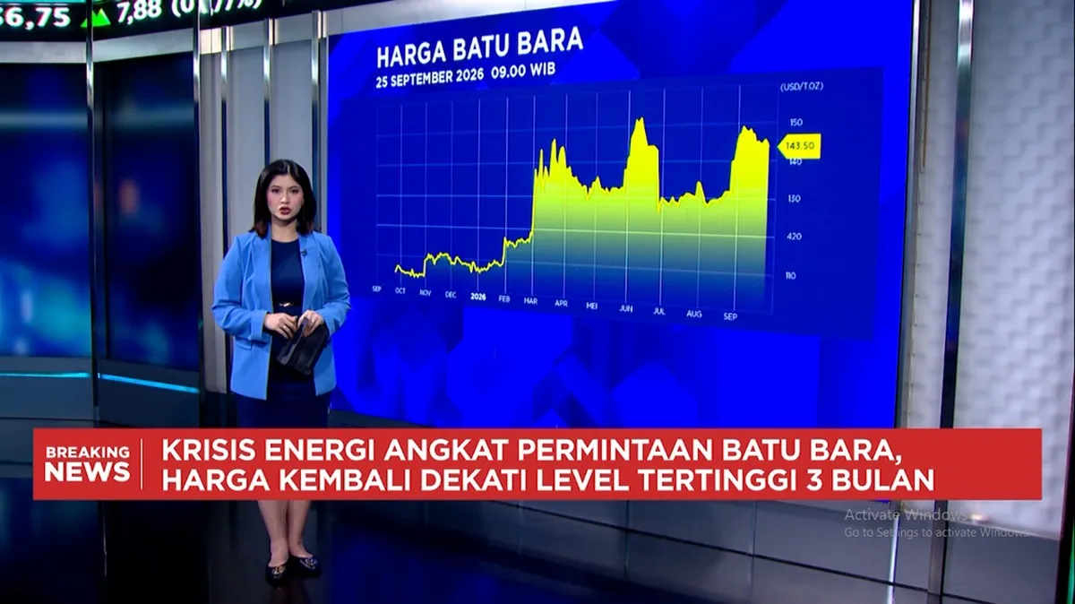 Video: Dibayangi Timur Tengah, Harga Minyak-Batu Bara Bertahan Tinggi