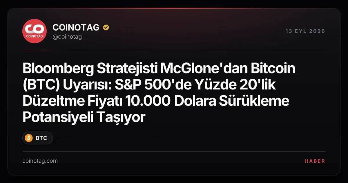 S&P 500'deki yüzde 20'lik düzeltme Bitcoin'i 10.000 dolara çekebilir, diyor McGlone