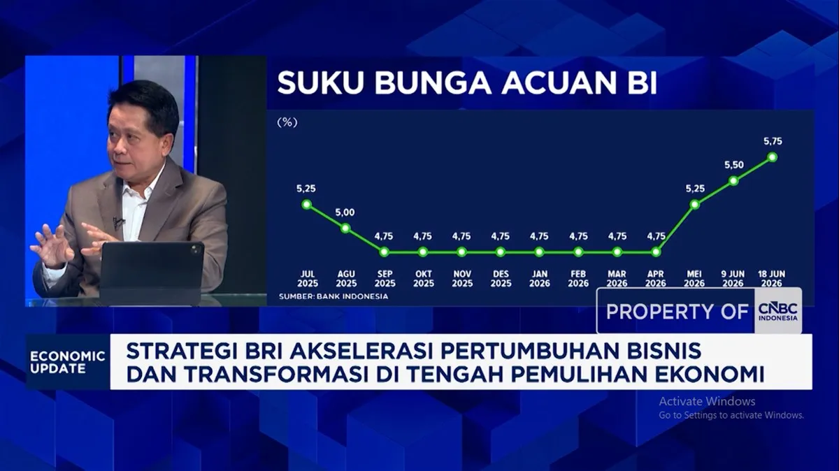 Video: Bedah Jurus BRI Dukung Program Pemerintah dan Transformasi Bisnis