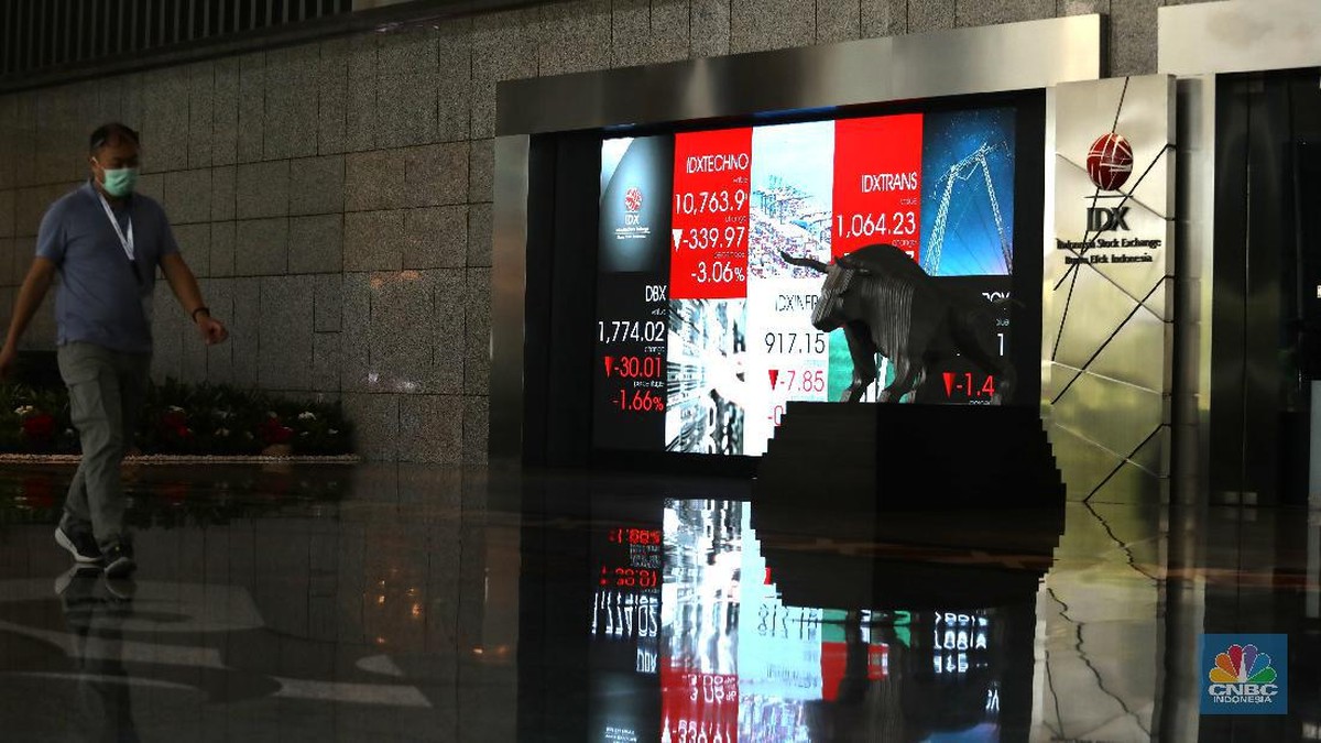 BRI Mau Bagi Dividen Rp 209, Catat Tanggalnya