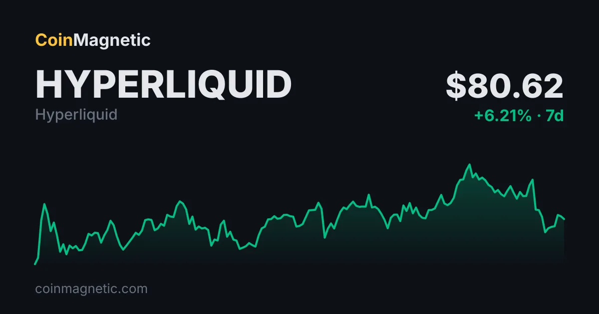 Hyperliquid, Valantis ile Pendle entegrasyonu sayesinde yüzde 40 işlem ücreti tasarrufu sunuyor