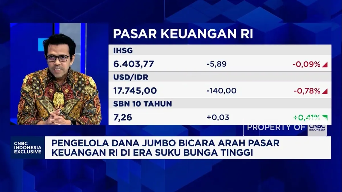 Sinyal suku bunga tinggi BI dan The Fed berpengaruh pada IHSG dan SBN
