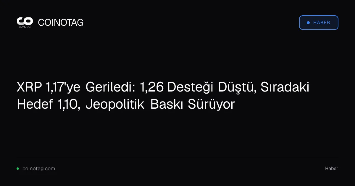 XRP 1,17'ye Geriledi: 1,26 Desteği Düştü, Sıradaki Hedef 1,10, Jeopolitik Baskı Sürüyor