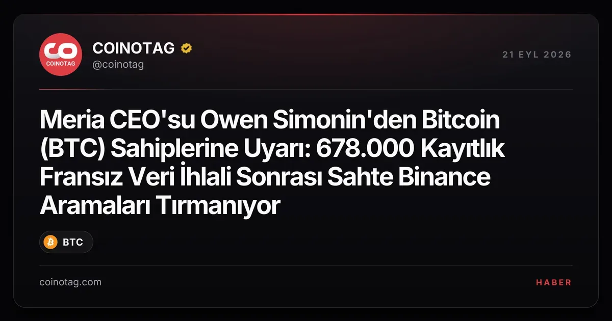678.000 kişiyi etkileyen veri ihlali sonrası sahte Binance aramaları artıyor