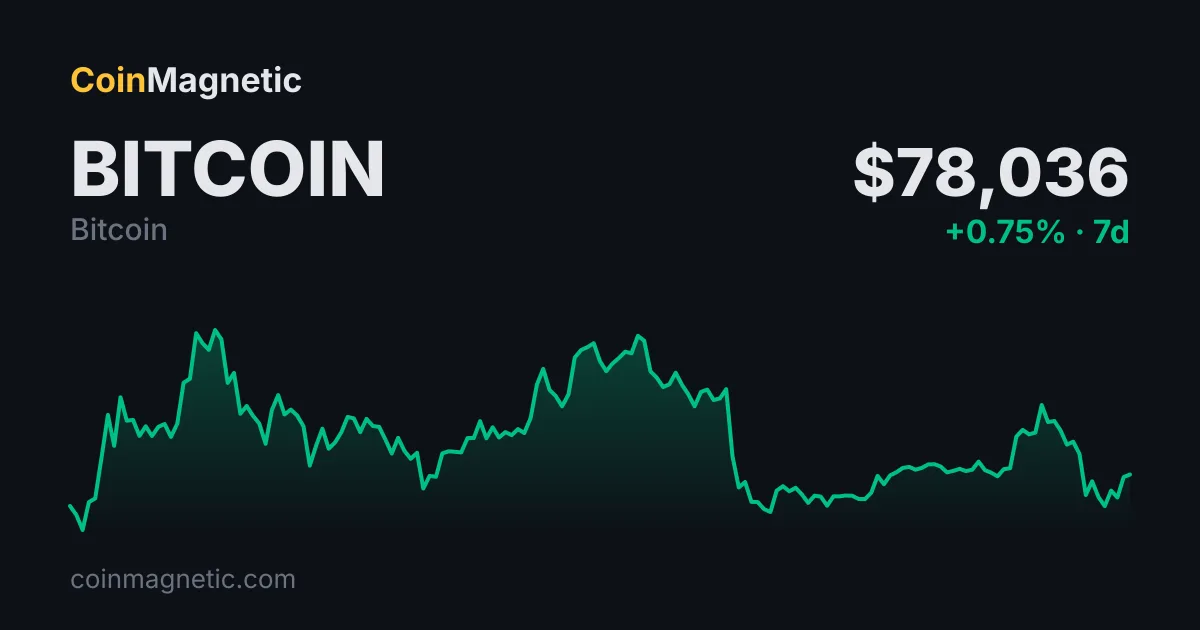 BUIDL Token, 2,8 milyar dolarla tokenize Hazine pazarında liderliği yeniden kazandı