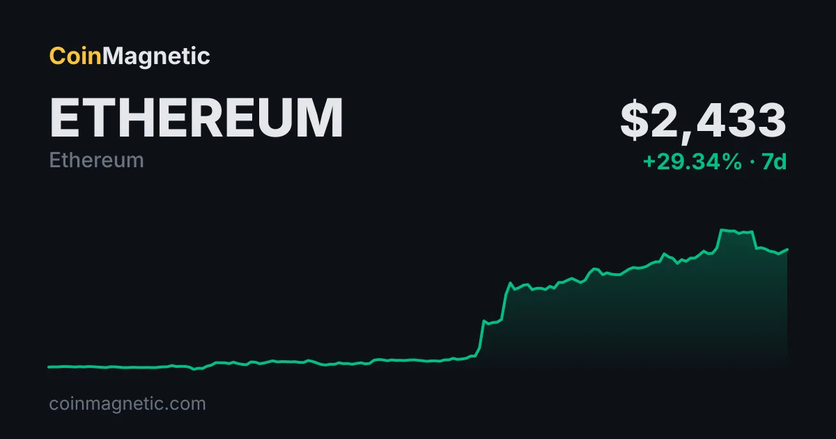 Machi Big Brother, 500'e Yakın Likidasyonun Ardından Ethereum (ETH) ile 152 Bin Doları 12,72 Milyon Dolara Çevirdi
