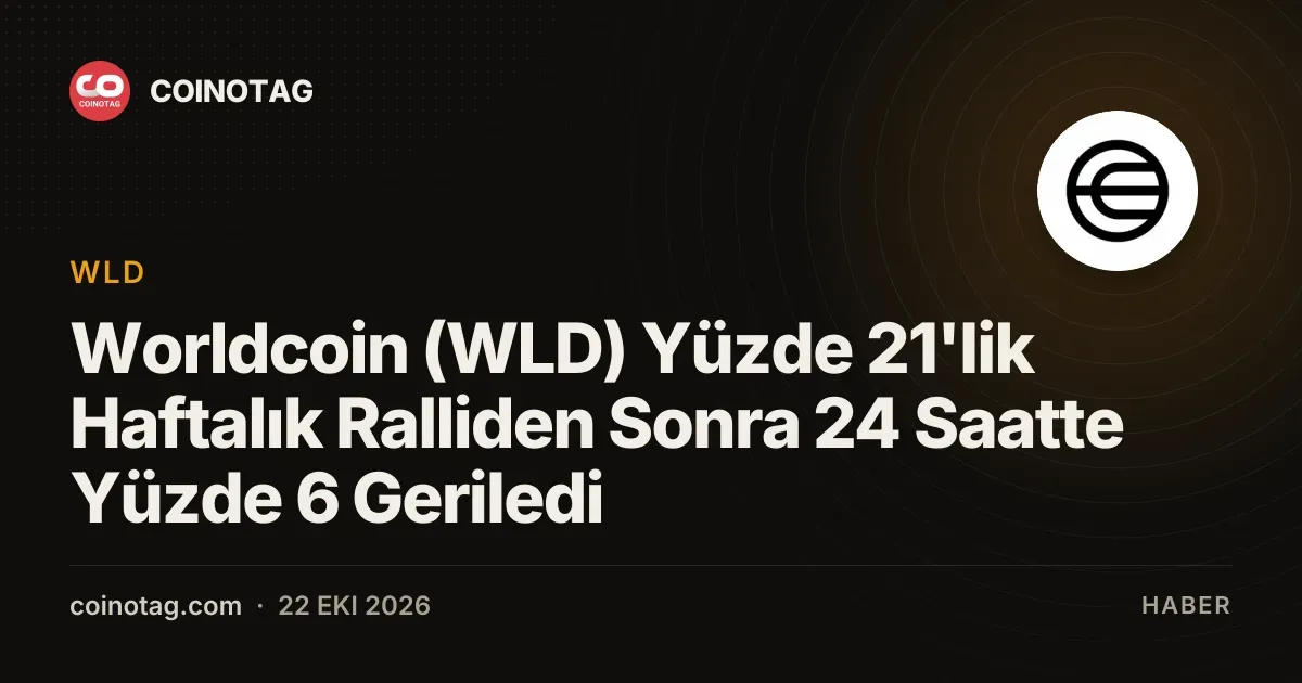 Worldcoin (WLD) Yüzde 21'lik Haftalık Ralliden Sonra 24 Saatte Yüzde 6 Geriledi