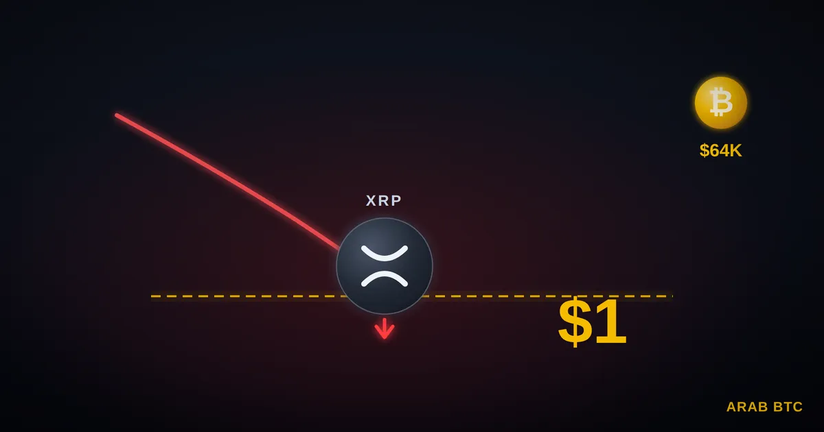 تراجع سعر البيتكوين يضغط على العملات البديلة ويقرب XRP من دولار