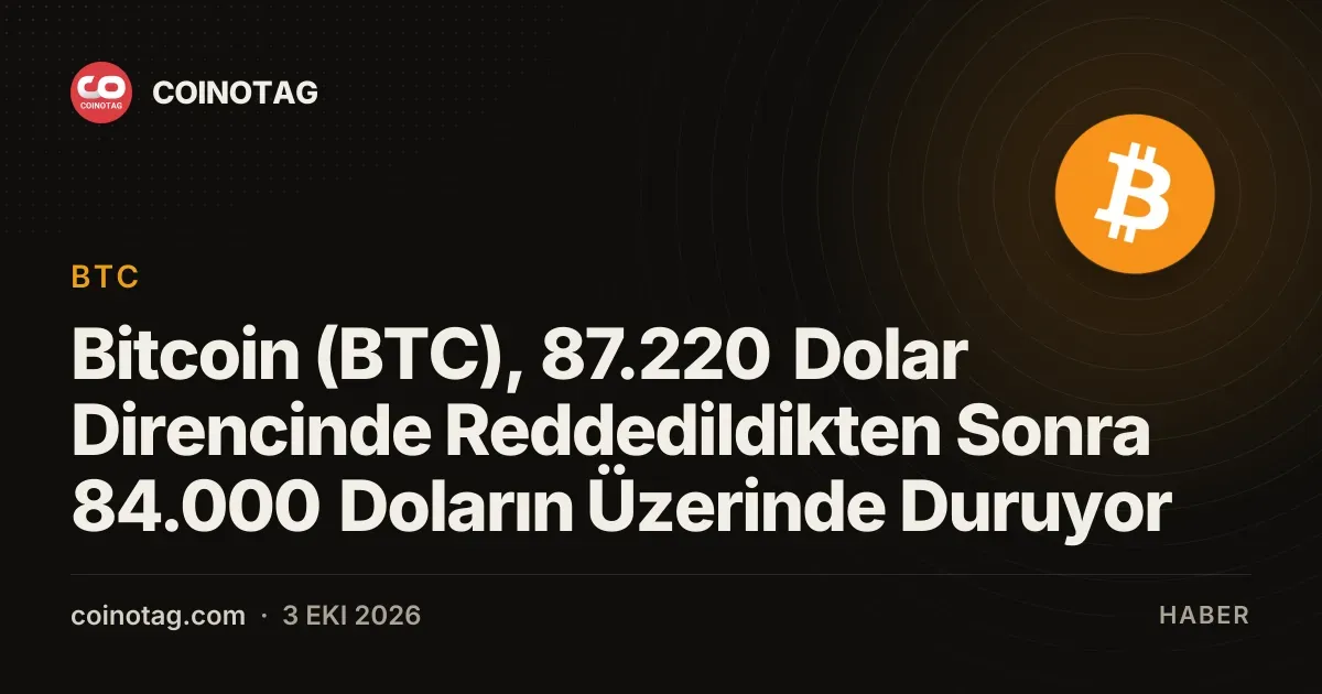 Bitcoin 87.220 dolardaki direnci aşamayarak 84.000 dolarda kalıyor