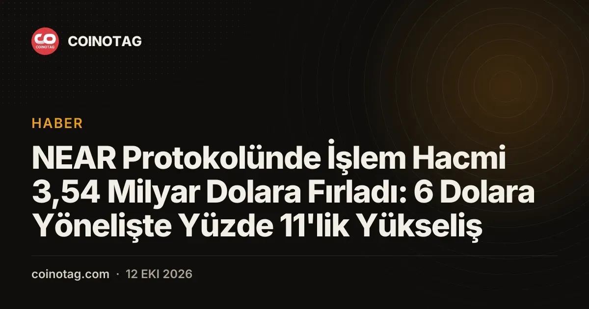 NEAR islem hacmi 3,54 milyar dolara ulasti ve fiyat yuzde 11 yukseldi