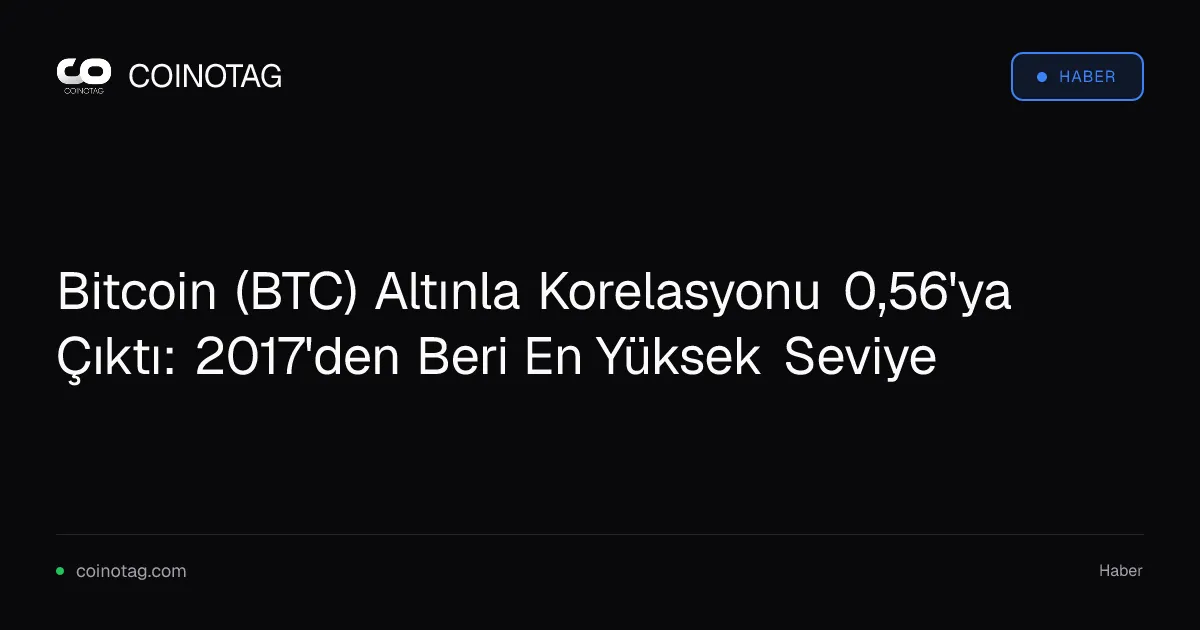 Bitcoin ve altın korelasyonu 0,56 ile 2017'den bu yana en yüksek seviyeye ulaştı