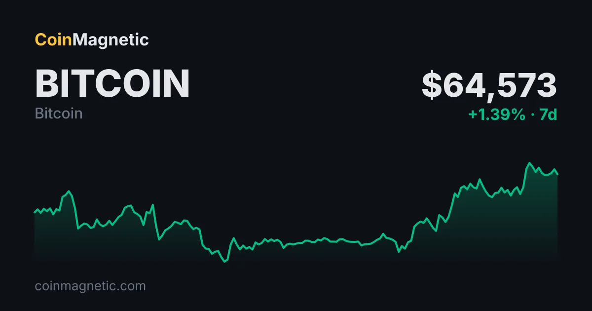 Michael Saylor Yapay Zeka Çağı Tavsiyesinde Bitcoin’i (BTC) Yıllık Yüzde 15 Getirili Varlık Olarak Önerdi