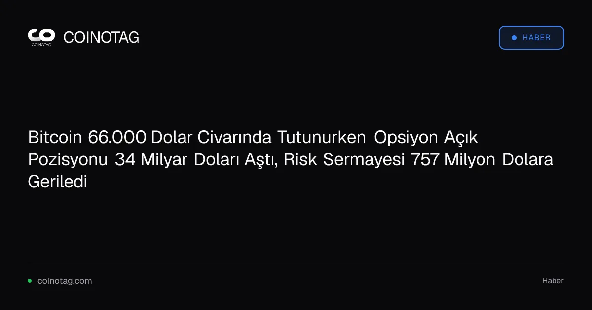 Bitcoin 66.000 Dolar Civarında Tutunurken Opsiyon Açık Pozisyonu 34 Milyar Doları Aştı, Risk Sermayesi 757 Milyon Dolara Geriledi