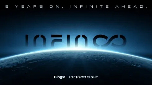 8 anos atrás, infinito à frente: BingX lança campanha com pool de prêmios de US$ 10 milhões e celebrações globais