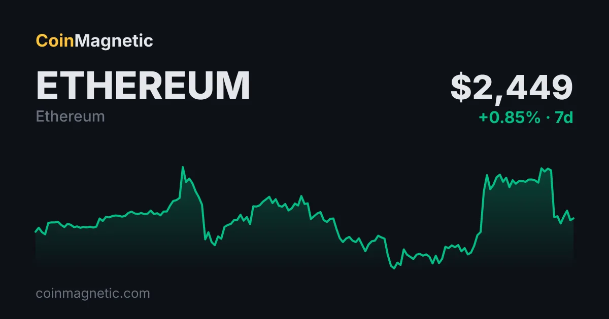 Ethereum (ETH) Balinası Beş Günde 408 Milyon Dolarlık 167.855 ETH'yi Borsalara Aktı