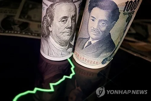 일본 정부, 엔화 급락에 외환시장 개입 가능성 시사