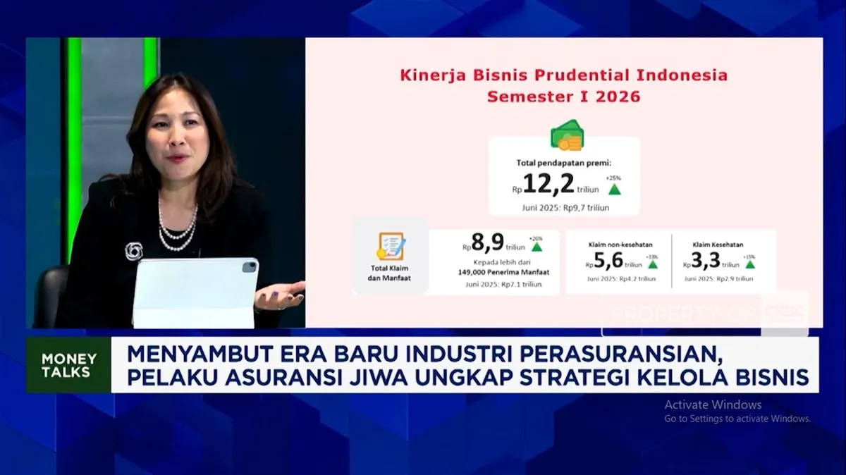 Asuransi kesehatan menghadapi tantangan inflasi medis yang tinggi