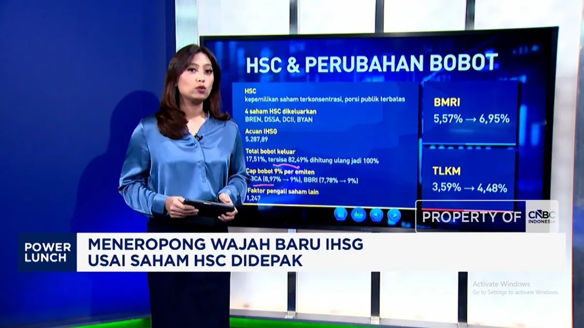 Dampak dikeluarkannya saham HSC dari pergerakan indeks harga saham gabungan
