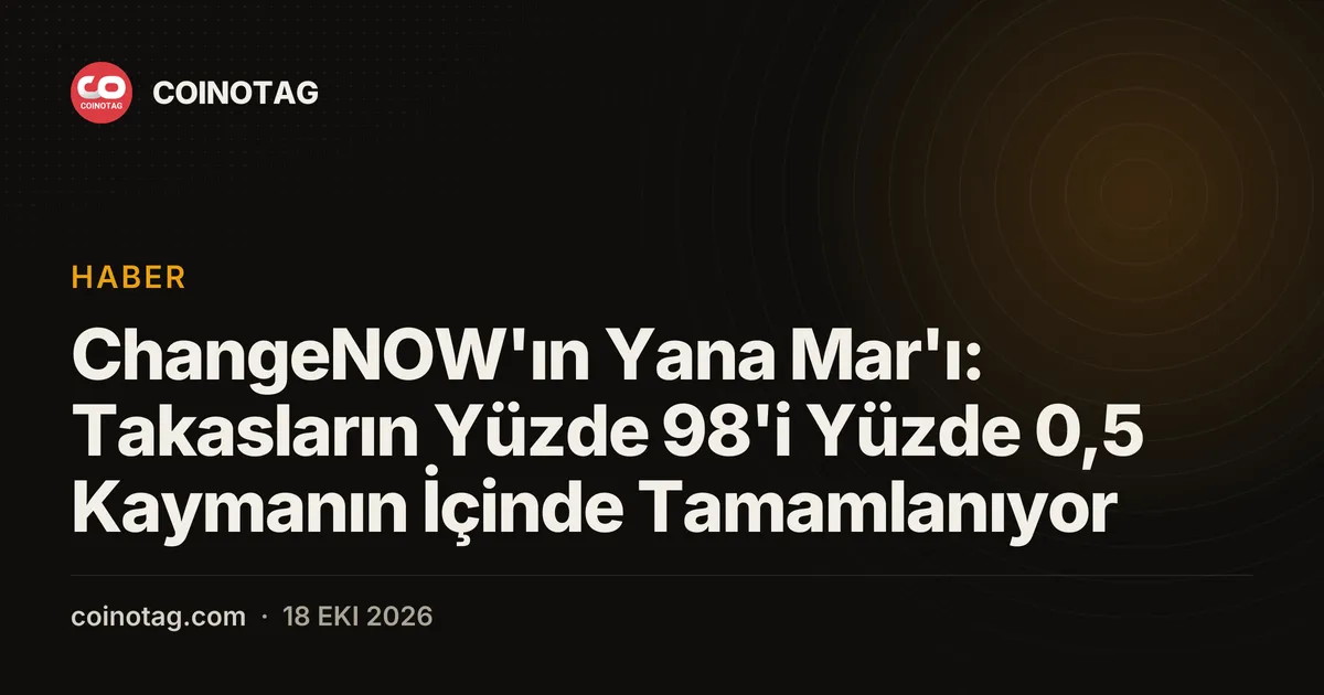 ChangeNOW'ın Yana Mar'ı: Takasların Yüzde 98'i Yüzde 0,5 Kaymanın İçinde Tamamlanıyor