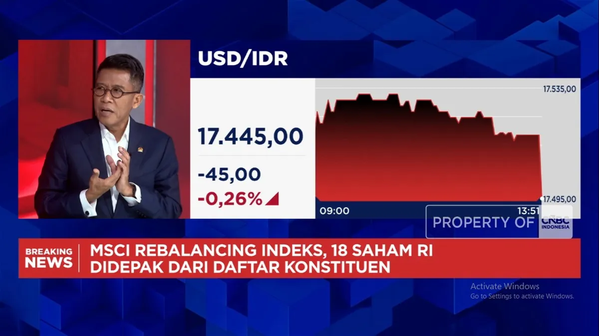Video: DPR Buka Suara Soal Rebalancing MSCI-Jurus Perkuat Bursa Saham