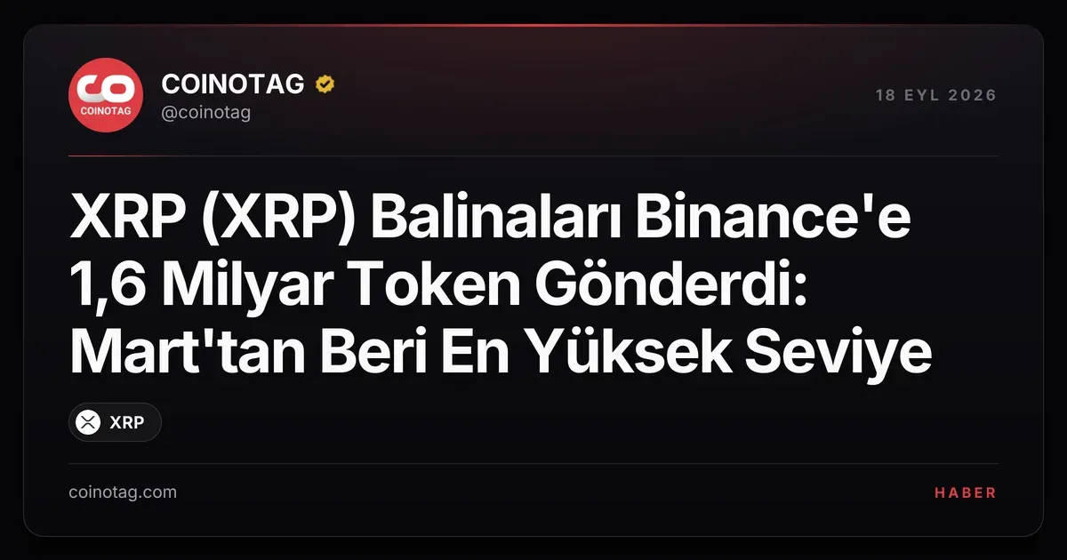 XRP (XRP) Balinaları Binance'e 1,6 Milyar Token Gönderdi: Mart'tan Beri En Yüksek Seviye