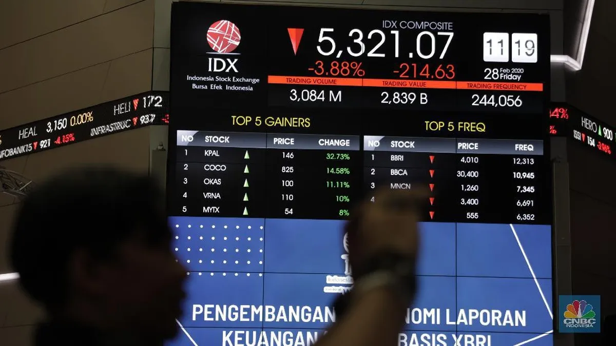 IHSG Anjlok 11% Lebih, Asing Masih Buru 10 Saham Ini