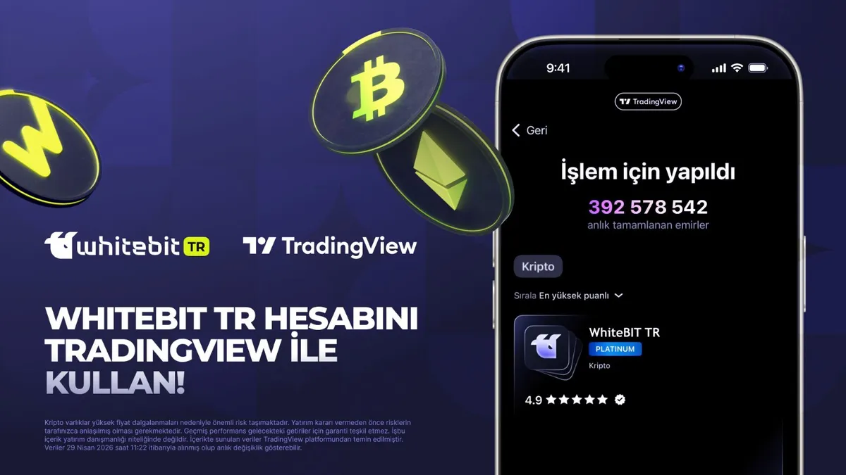 WhiteBIT TR, TradingView entegrasyonunu duyurdu