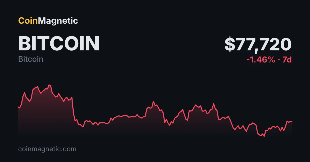 USD.AI'nin sUSDai Arzı 400 Milyon Dolara Ulaştı, Net APY %7,20'de
