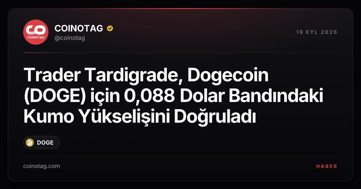 Dogecoin 0,088 dolarda Kumo yükselişini doğruladı, altcoinler rallide