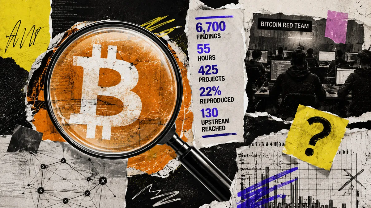 Bitcoin's AI security initiative uncovers 6,700 potential issues in 55 hours