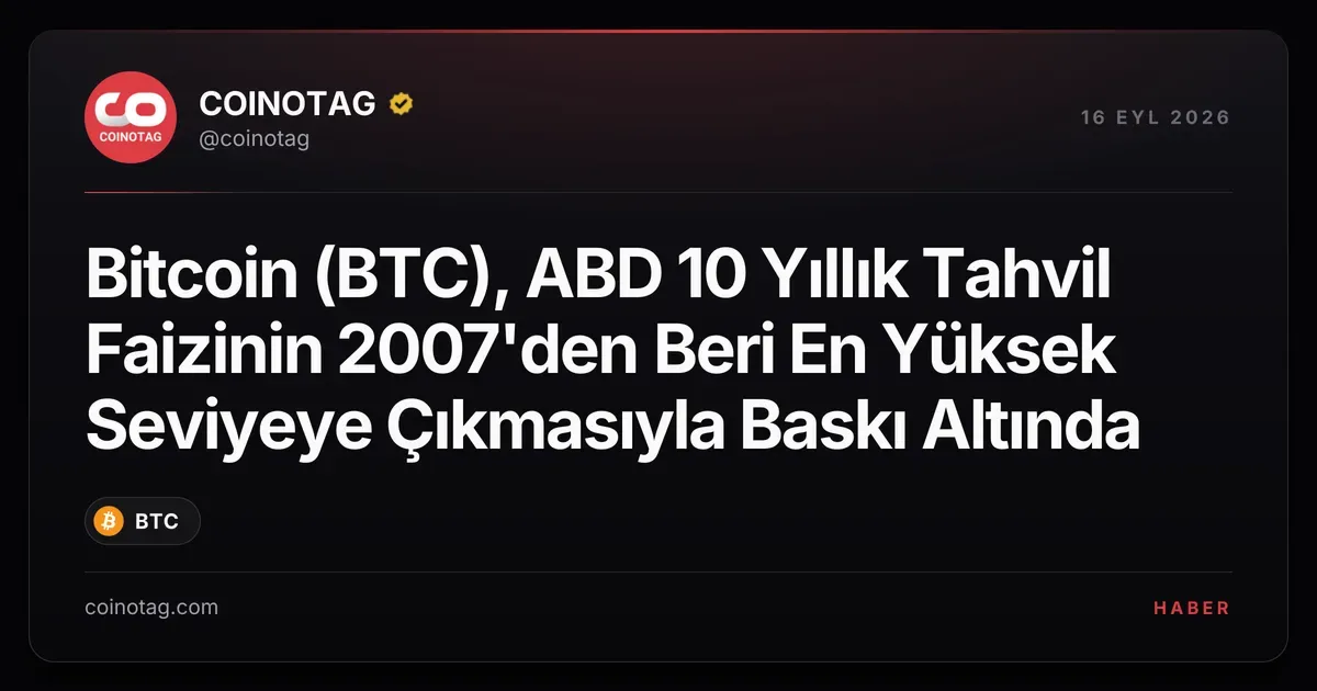 Bitcoin (BTC), ABD 10 Yıllık Tahvil Faizinin 2007'den Beri En Yüksek Seviyeye Çıkmasıyla Baskı Altında