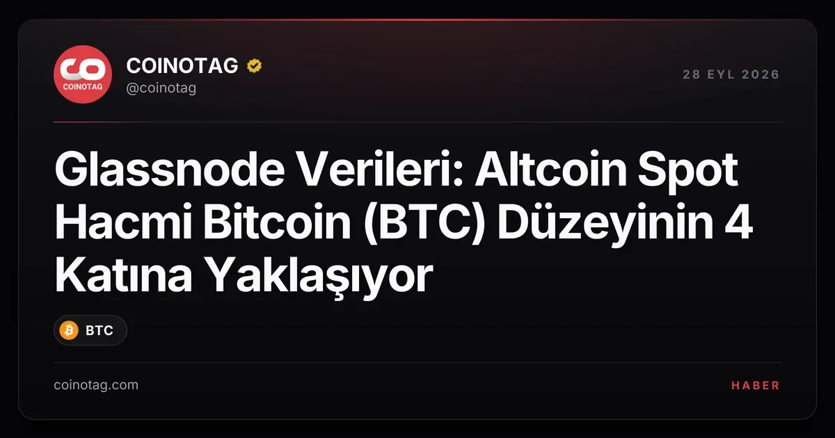 Altcoin spot hacmi Bitcoin'in 4 katına çıkarak Eylül 2025'ten beri en yüksek seviyeye ulaştı
