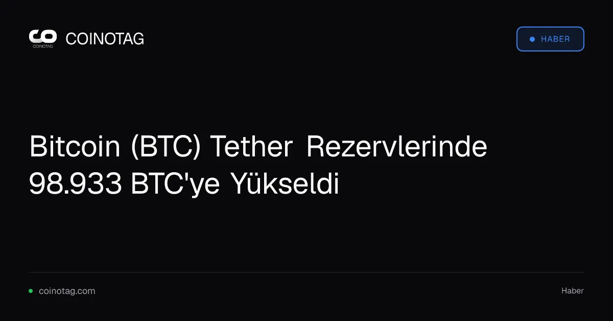 Bitcoin (BTC) Tether Rezervlerinde 98.933 BTC'ye Yükseldi