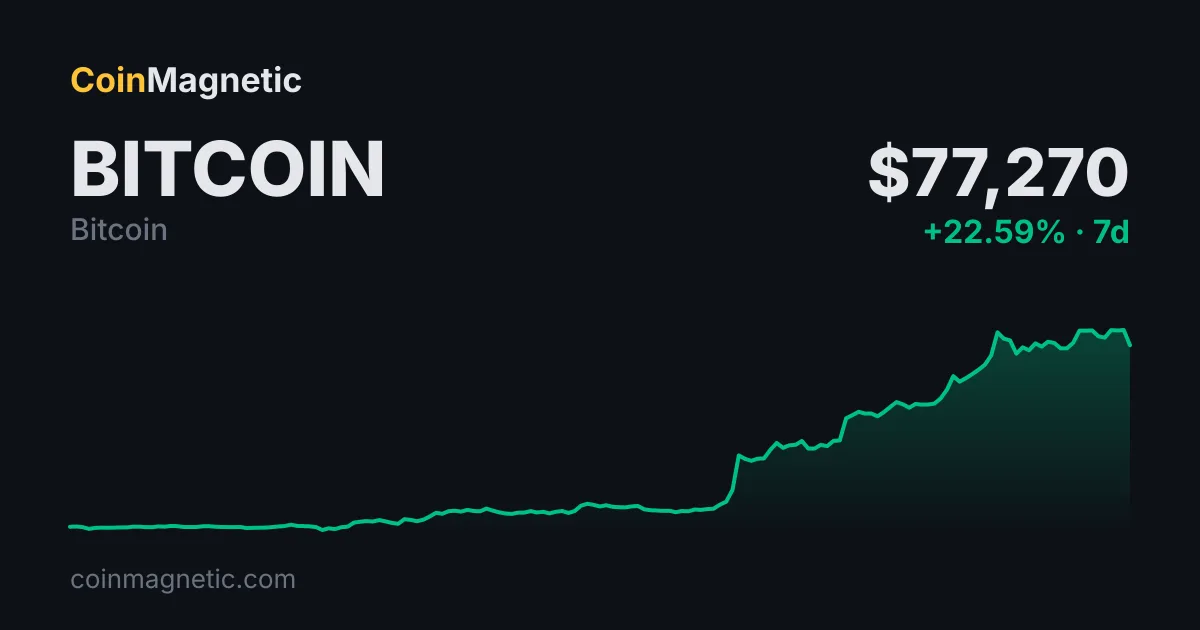 Elon Musk’ın 2021 Bitcoin (BTC) “Boğazlanacak Kimse Yok” Argümanı Yeniden Gündemde