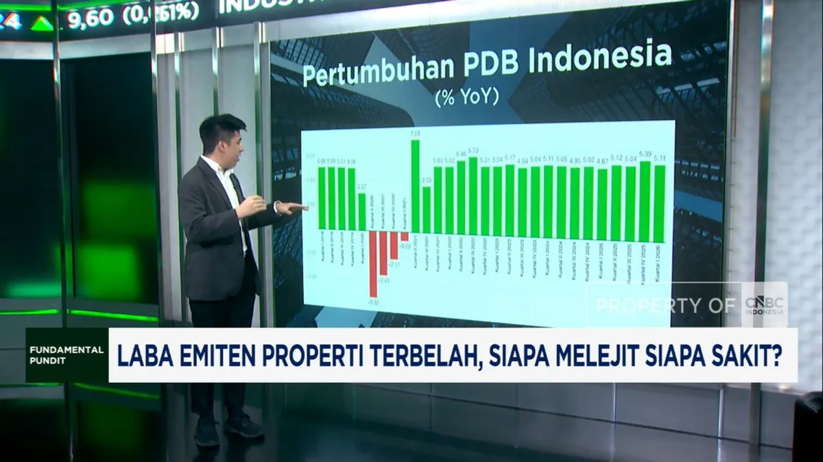 Video: Laba Emiten Properti Terbelah, Siapa Melejit Siapa Sakit?