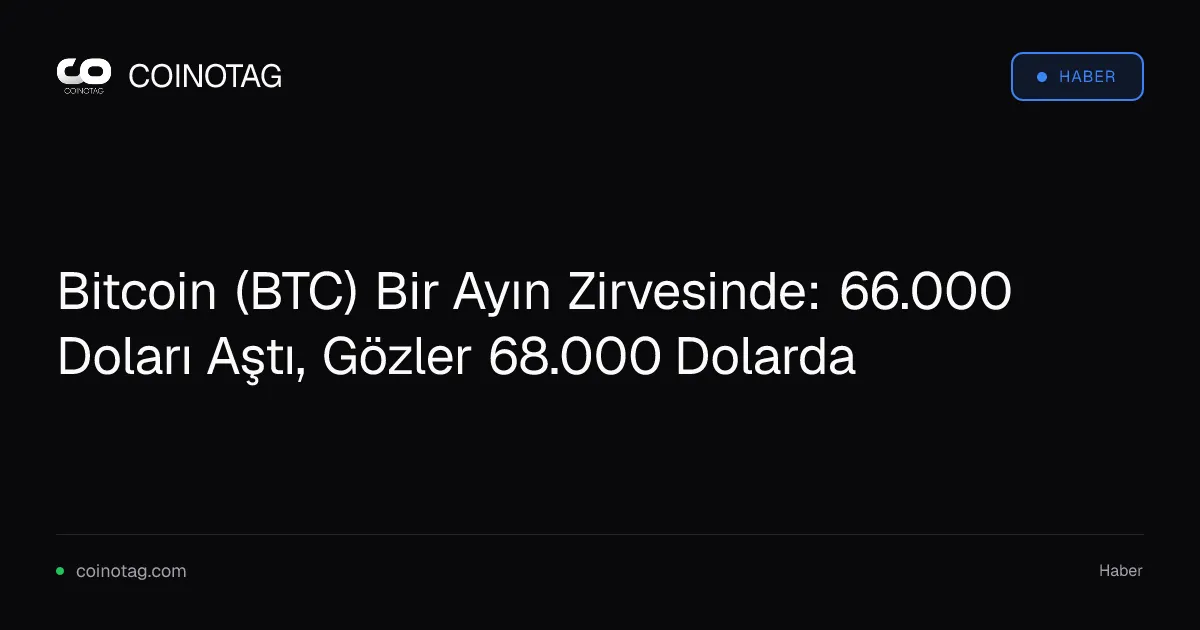 Bitcoin (BTC) Bir Ayın Zirvesinde: 66.000 Doları Aştı, Gözler 68.000 Dolarda