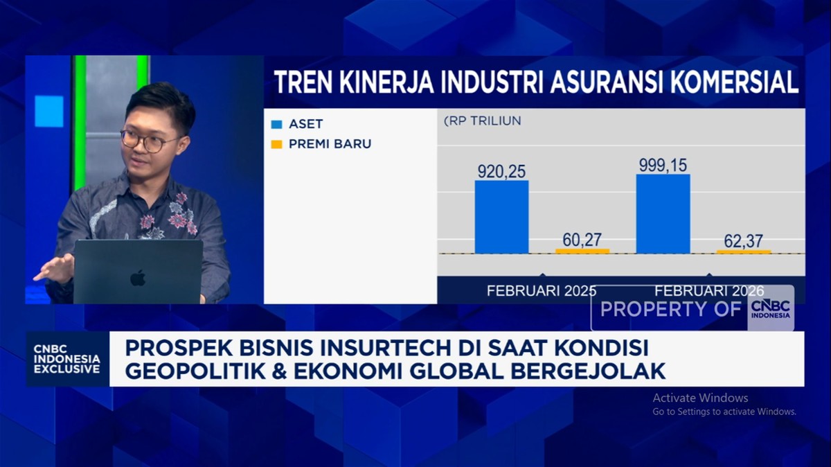 Video: "Modal" Insurtech Raih Pertumbuhan Bisnis Asuransi Era Perang