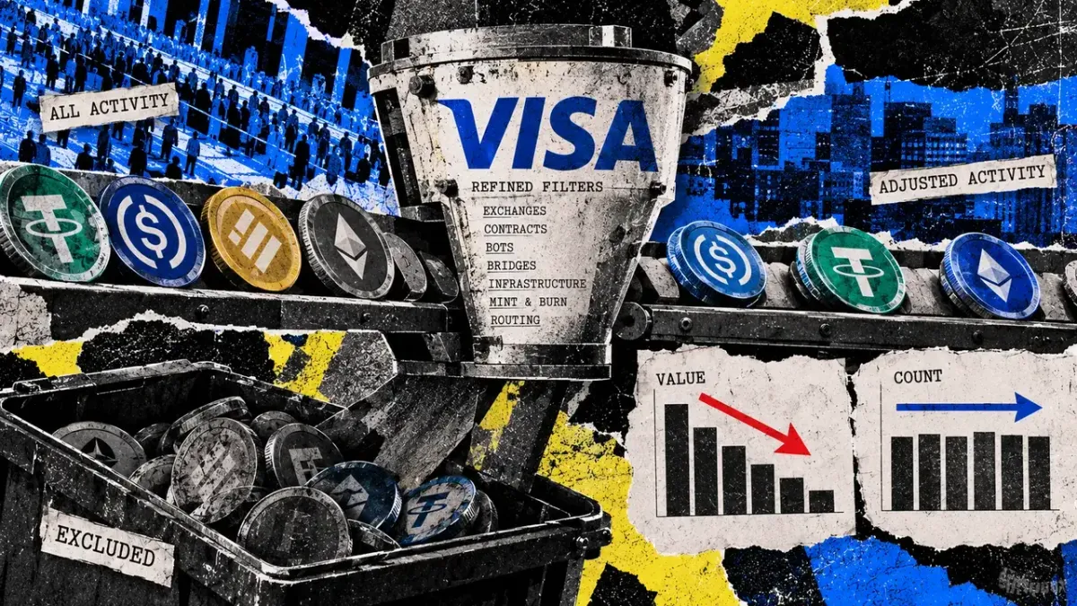 Visa adjusts stablecoin volume reporting but payments usage remains unclear