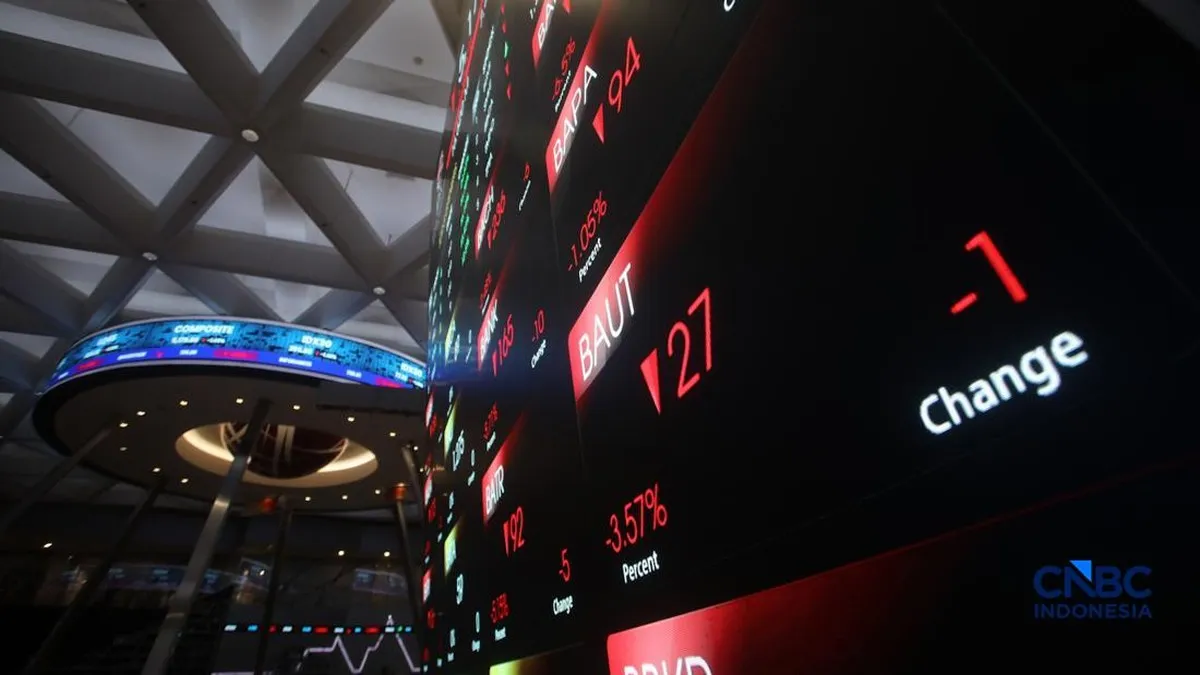 IHSG anjlok ke 5.121,97 dan saham BCA turun 5 persen karena kebijakan The Fed