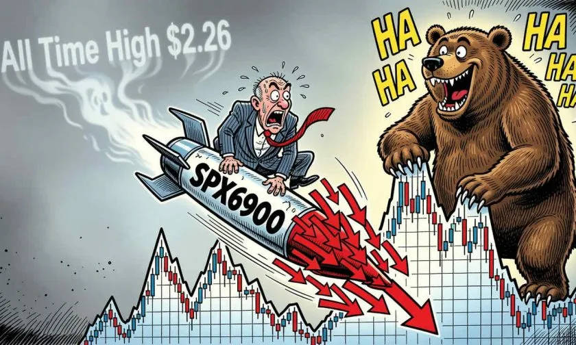 SPX6900 se desploma un 83% desde su máximo histórico y pone a prueba soportes clave