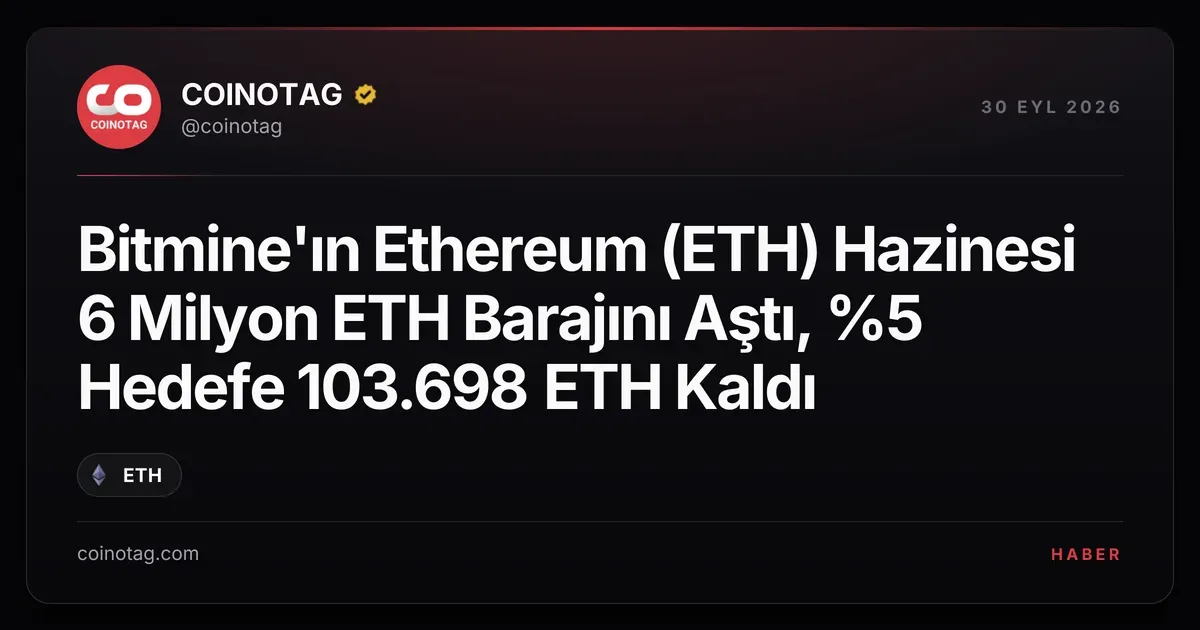 Bitmine'ın Ethereum (ETH) Hazinesi 6 Milyon ETH Barajını Aştı, %5 Hedefe 103.698 ETH Kaldı