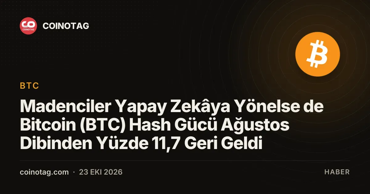 Madenciler Yapay Zekâya Yönelse de Bitcoin (BTC) Hash Gücü Ağustos Dibinden Yüzde 11,7 Geri Geldi