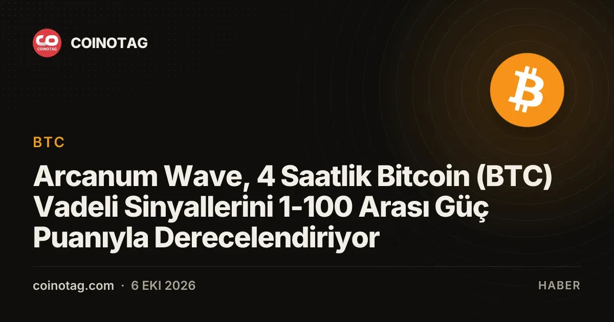 Arcanum Wave, 4 Saatlik Bitcoin (BTC) Vadeli Sinyallerini 1-100 Arası Güç Puanıyla Derecelendiriyor