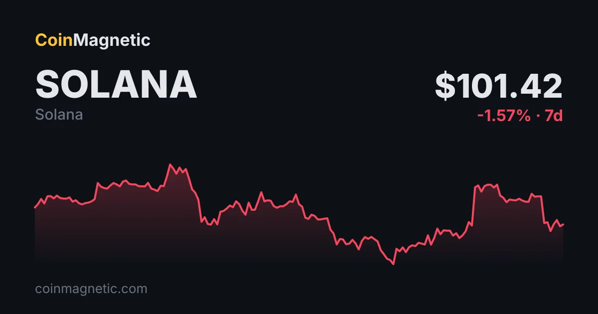 Shinhan, Solana (SOL) Üzerinde Tokenize Won Fonu Test Ediyor: Kore'nin 2027 Menkul Kıymet Hamlesi Öncesi