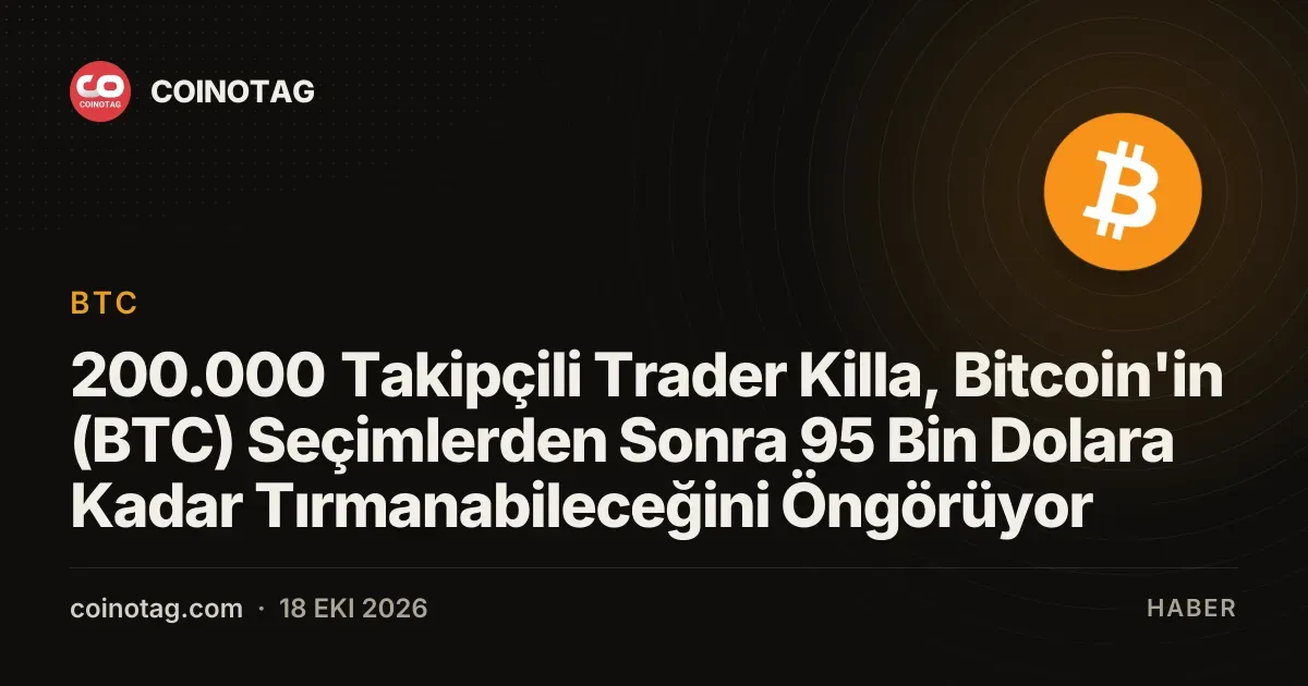 200.000 Takipçili Trader Killa, Bitcoin'in (BTC) Seçimlerden Sonra 95 Bin Dolara Kadar Tırmanabileceğini Öngörüyor
