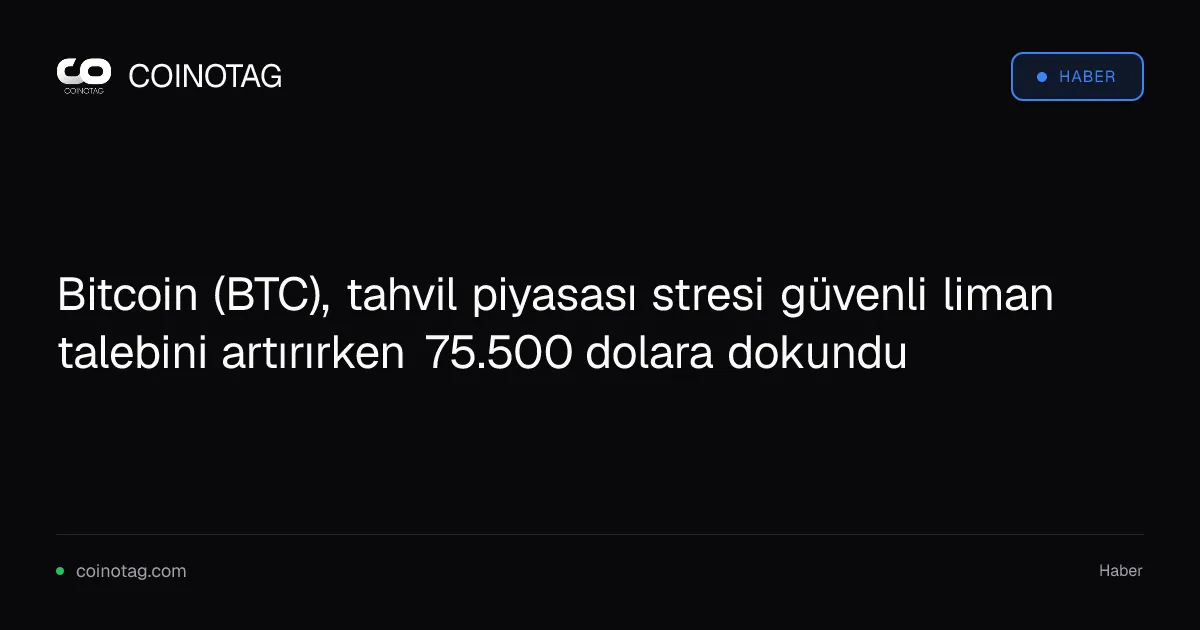 Bitcoin (BTC), tahvil piyasası stresi güvenli liman talebini artırırken 75.500 dolara dokundu