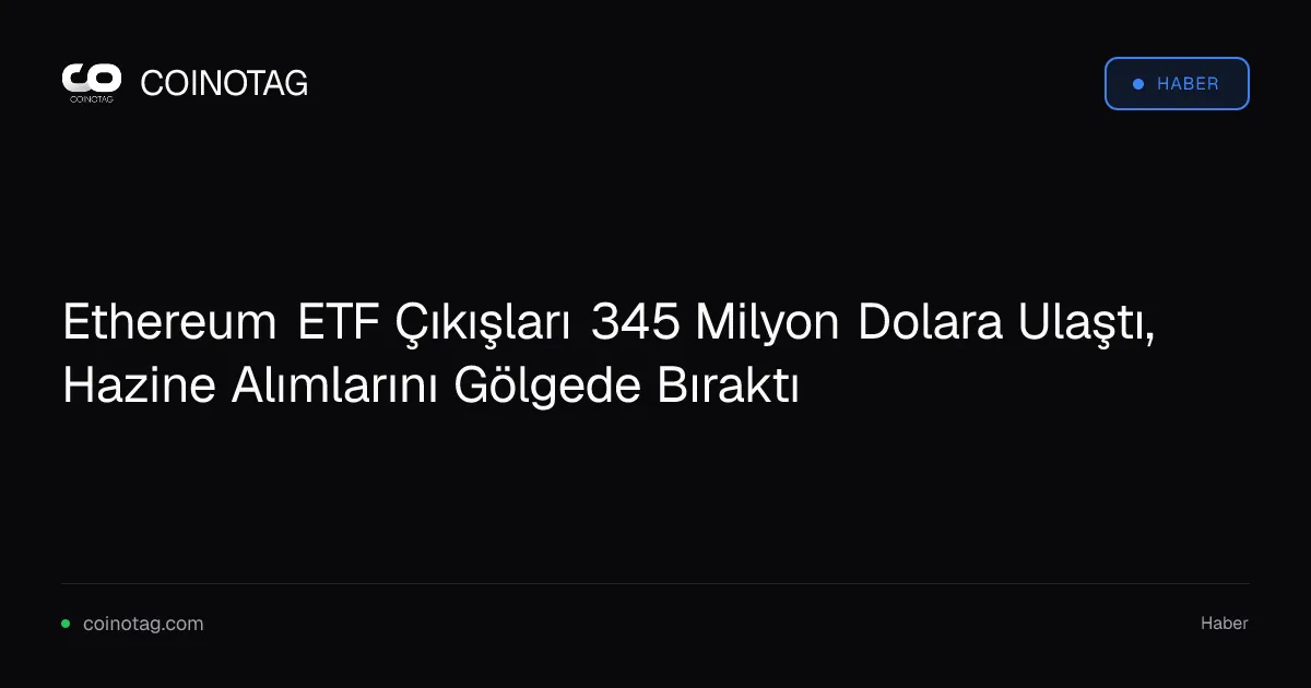 Ethereum ETF Çıkışları 345 Milyon Dolara Ulaştı, Hazine Alımlarını Gölgede Bıraktı