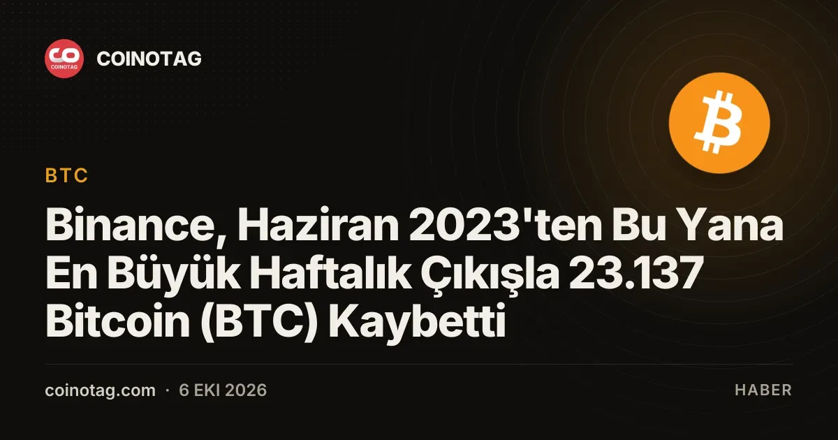 Binance, Haziran 2023'ten Bu Yana En Büyük Haftalık Çıkışla 23.137 Bitcoin (BTC) Kaybetti